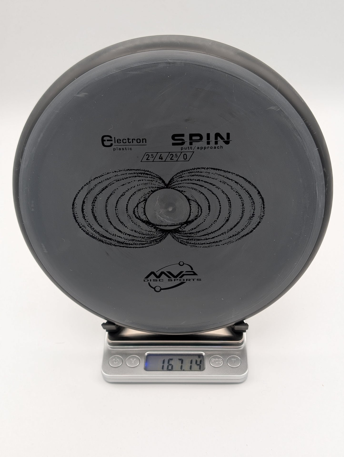 Spin (Electron)