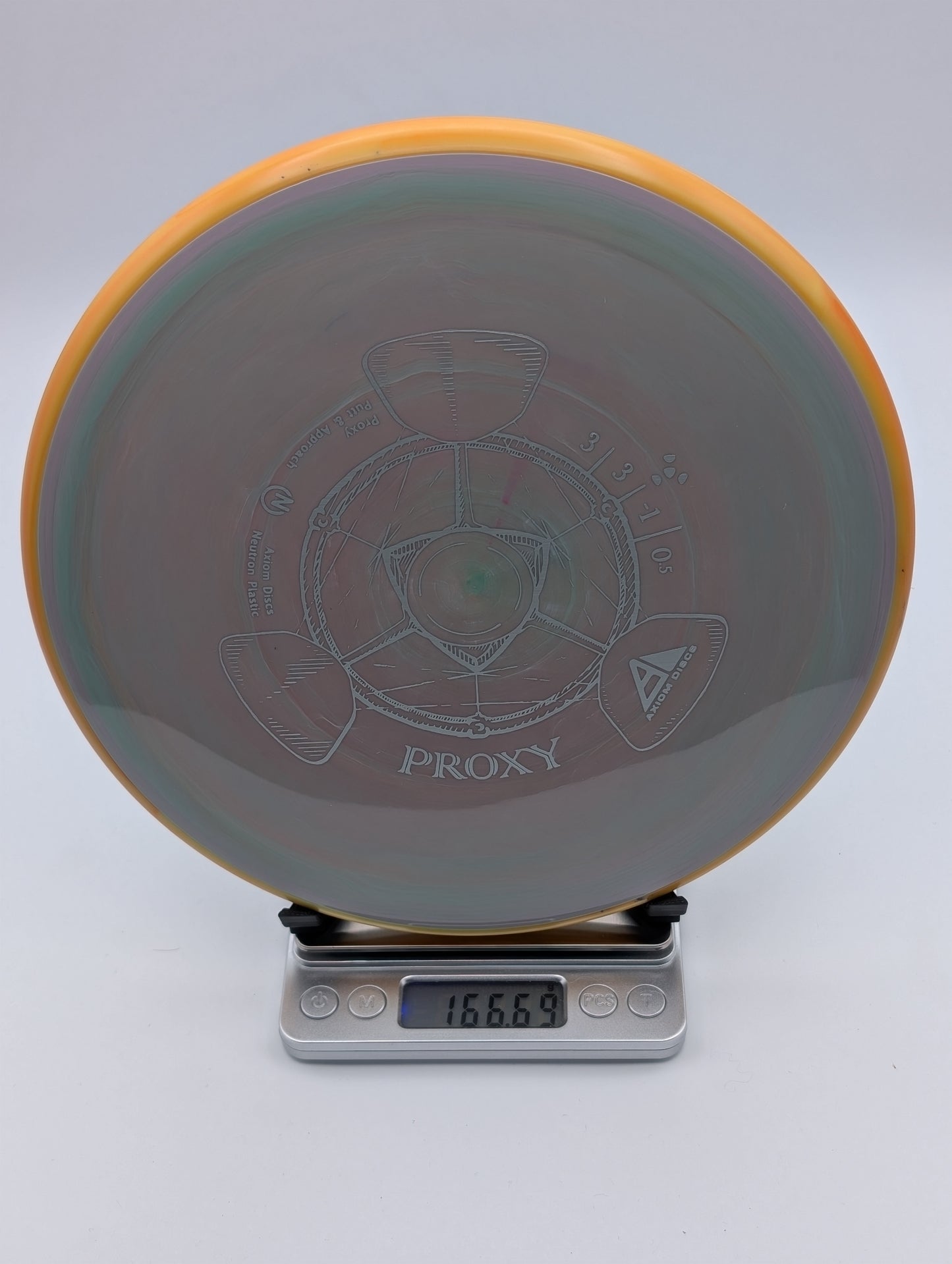 Proxy (Neutron)