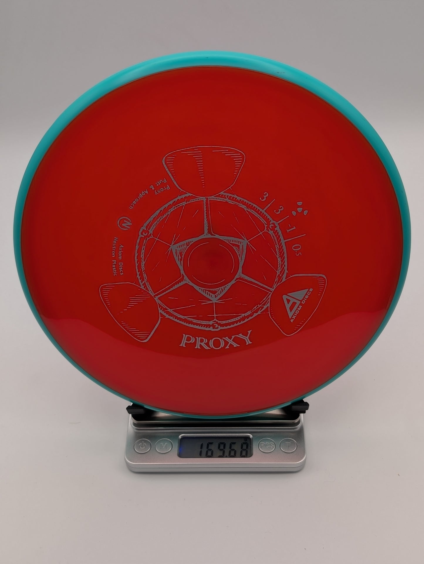 Proxy (Neutron)