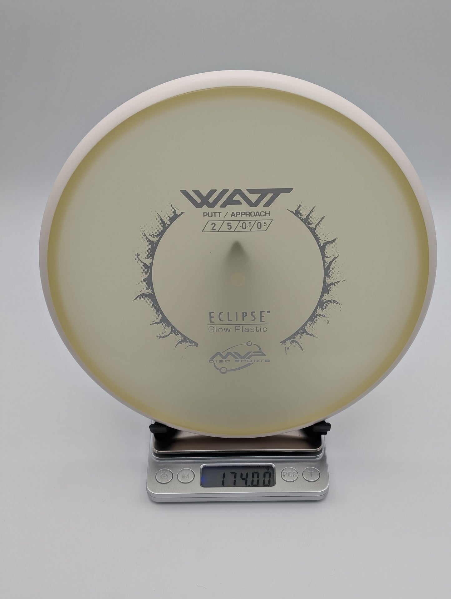 Watt (Eclipse)