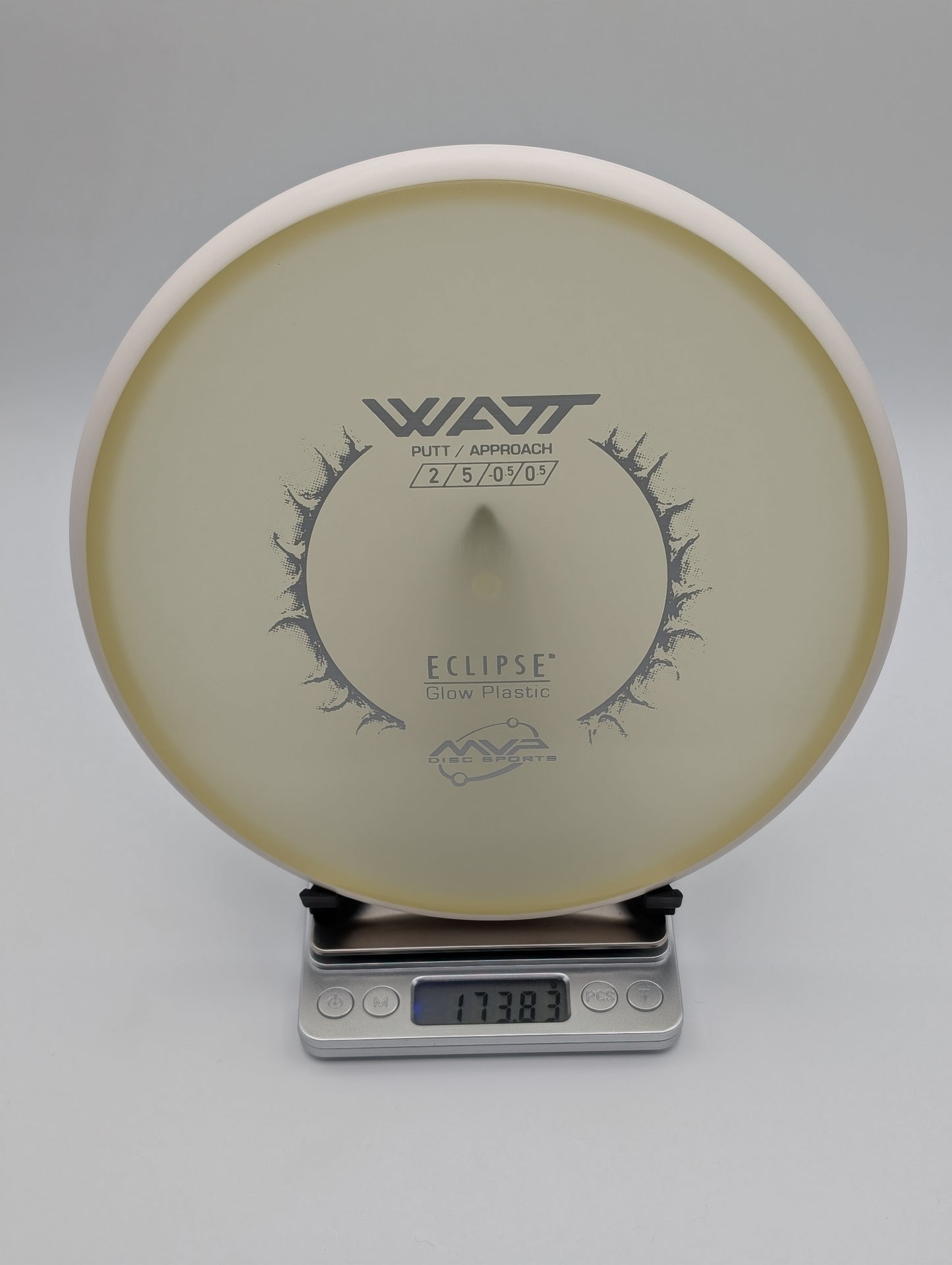 Watt (Eclipse)