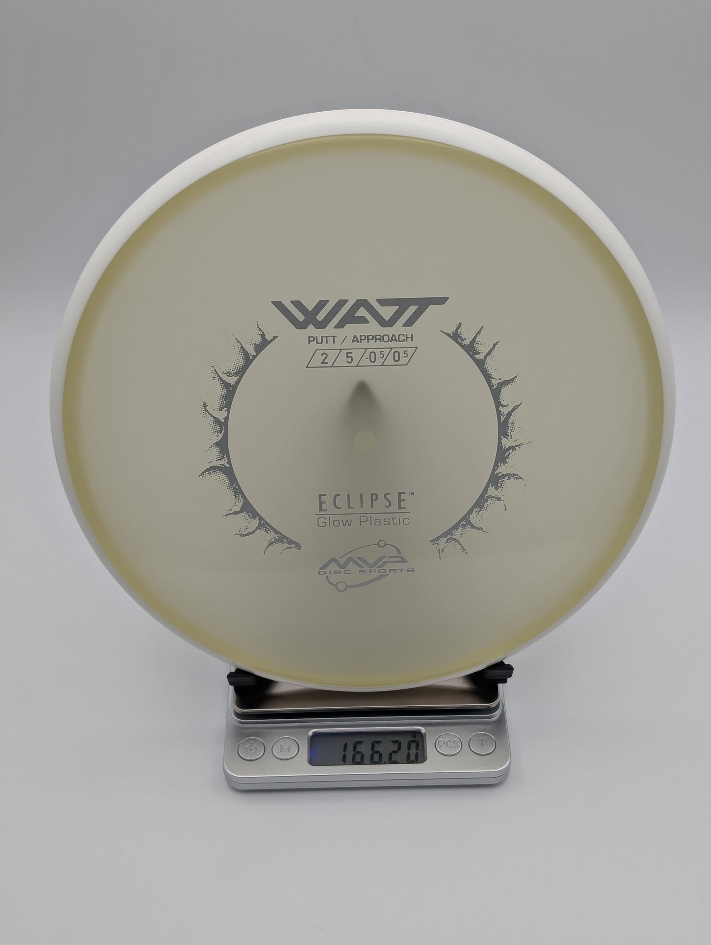 Watt (Eclipse)