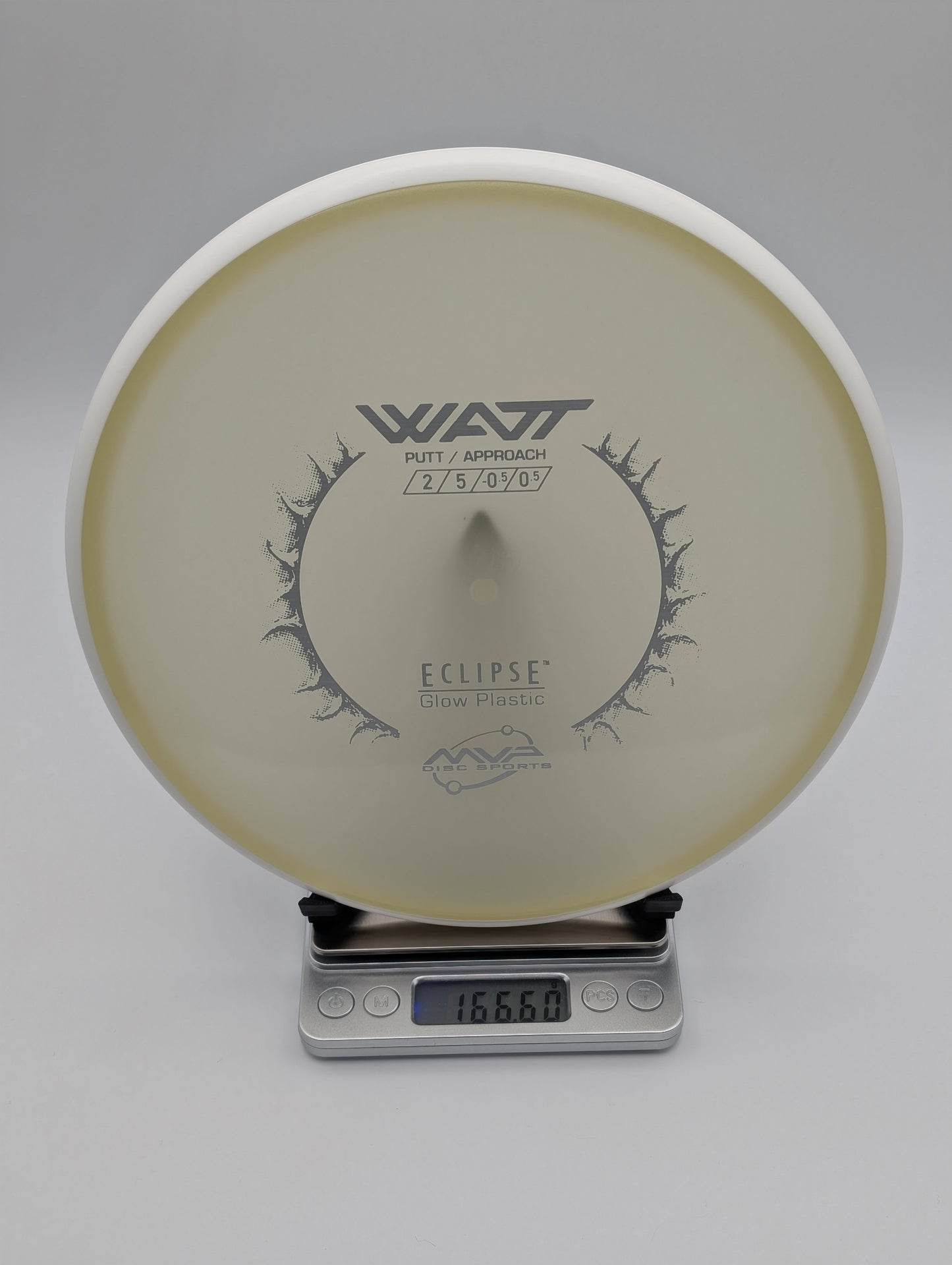 Watt (Eclipse)