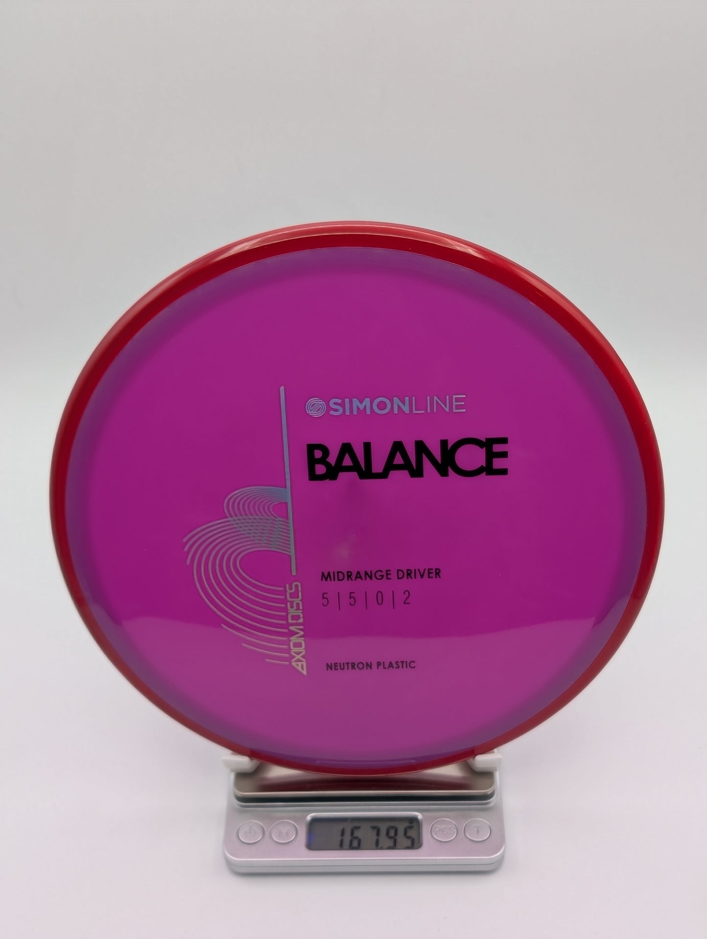 Balance (Neutron, Simon Line)
